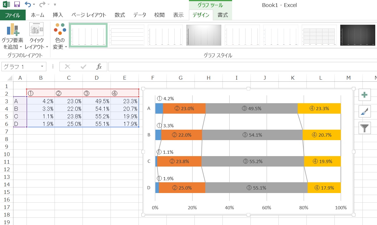 Excel 積み上げ棒グラフに区分線を追加する方法 株式会社シーポイントラボ 浜松のシステム Rtk Gnss開発