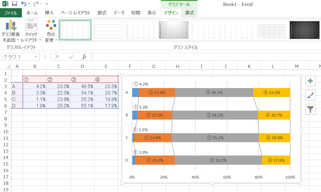 Excel 積み上げ棒グラフに区分線を追加する方法 株式会社シー